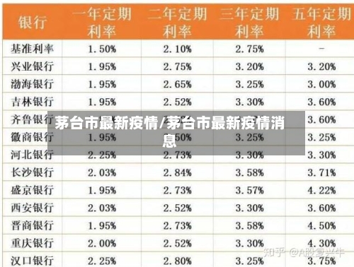 茅台市最新疫情/茅台市最新疫情消息-第1张图片