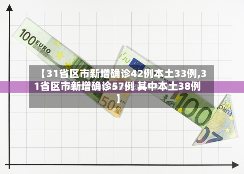 【31省区市新增确诊42例本土33例,31省区市新增确诊57例 其中本土38例】-第2张图片