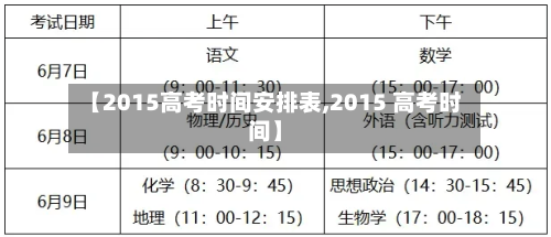【2015高考时间安排表,2015 高考时间】-第1张图片