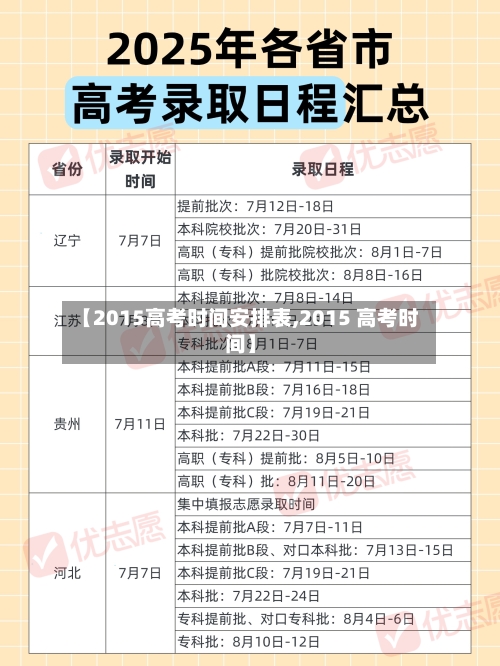 【2015高考时间安排表,2015 高考时间】-第3张图片