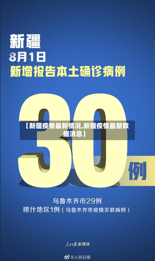 【新疆疫情最新情况,新疆疫情最新数据消息】-第1张图片