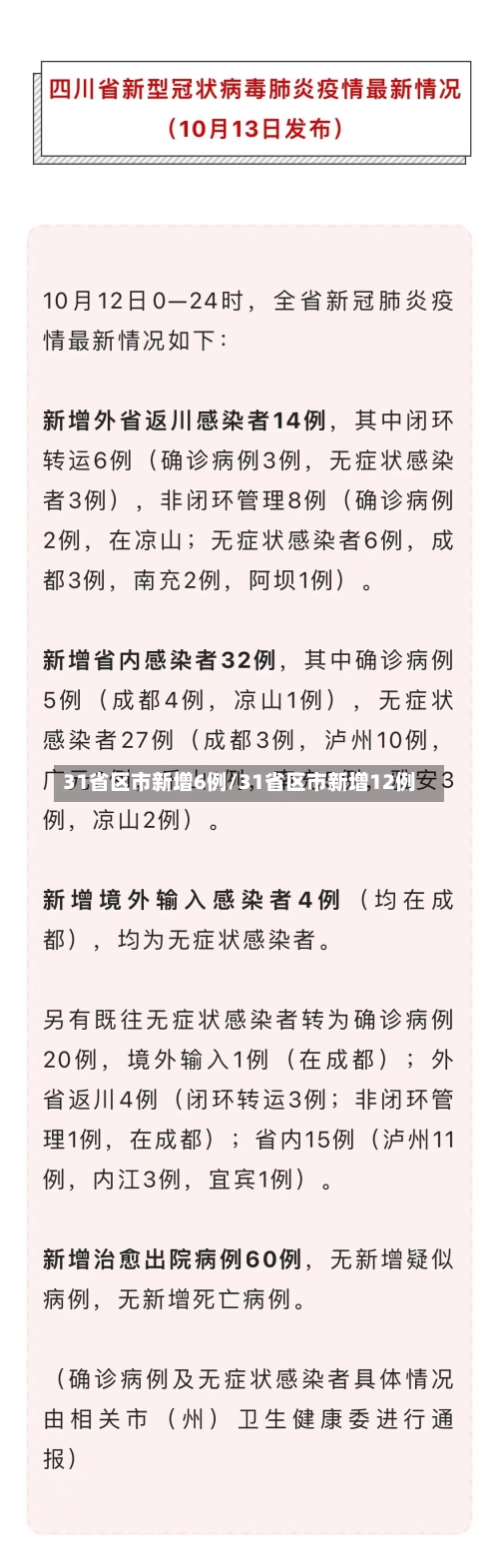 31省区市新增6例/31省区市新增12例-第3张图片