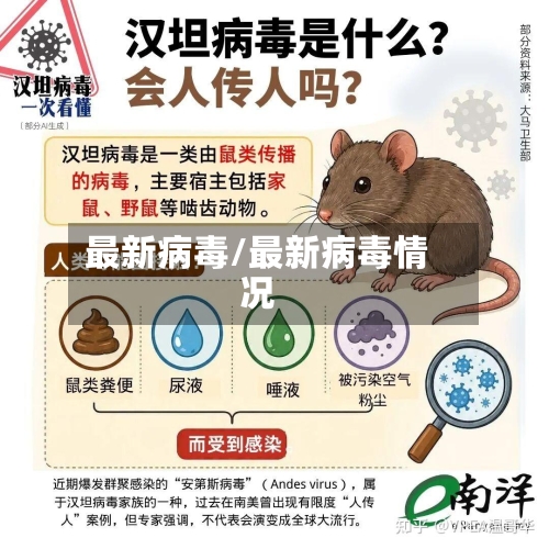 最新病毒/最新病毒情况-第1张图片