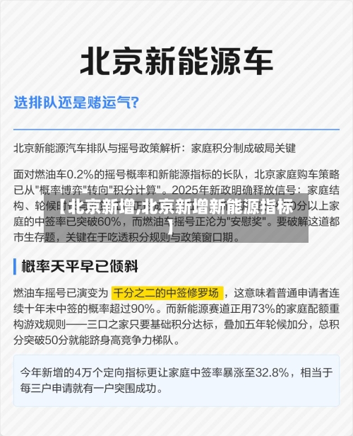【北京新增,北京新增新能源指标】-第1张图片