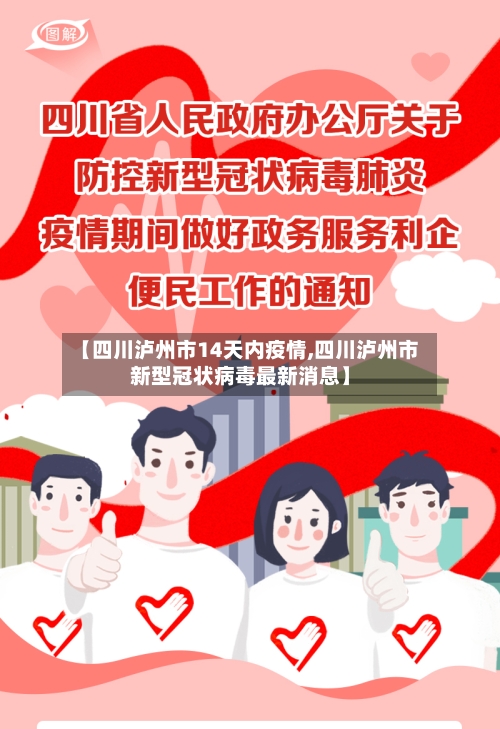 【四川泸州市14天内疫情,四川泸州市新型冠状病毒最新消息】-第1张图片