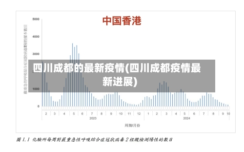 四川成都的最新疫情(四川成都疫情最新进展)-第2张图片