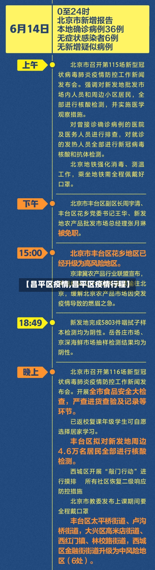 【昌平区疫情,昌平区疫情行程】-第1张图片