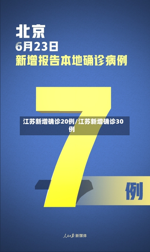 江苏新增确诊20例/江苏新增确诊30例-第1张图片