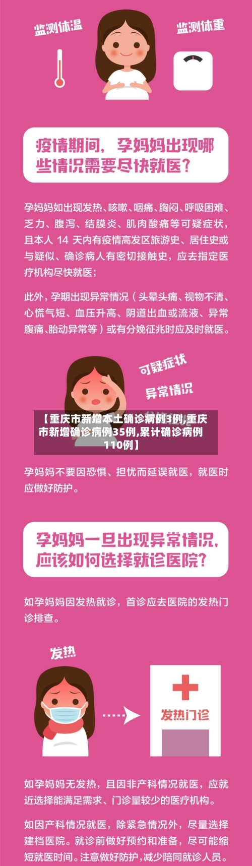 【重庆市新增本土确诊病例3例,重庆市新增确诊病例35例,累计确诊病例110例】-第2张图片