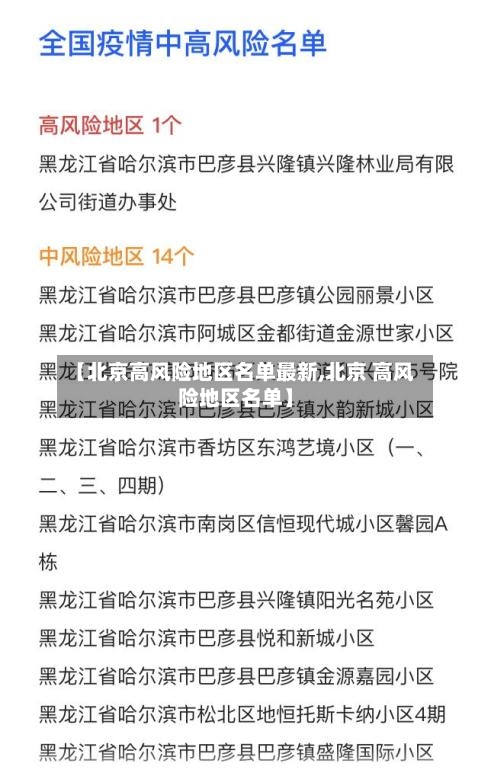 【北京高风险地区名单最新,北京 高风险地区名单】-第1张图片