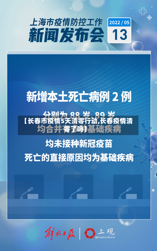 【长春市疫情5天清零行动,长春疫情清零了吗】-第3张图片