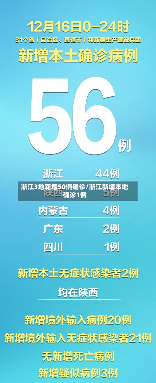 浙江3地新增50例确诊/浙江新增本地确诊1例-第1张图片
