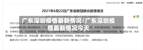 广东深圳疫情最新情况/广东深圳疫情最新情况今天-第1张图片