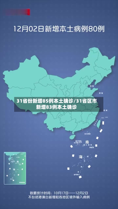 31省份新增85例本土确诊/31省区市新增83例本土确诊-第2张图片