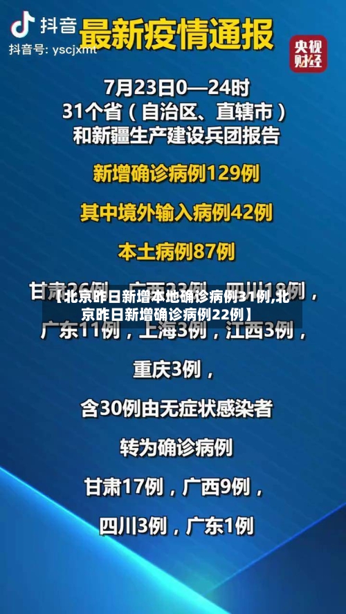 【北京昨日新增本地确诊病例31例,北京昨日新增确诊病例22例】-第3张图片