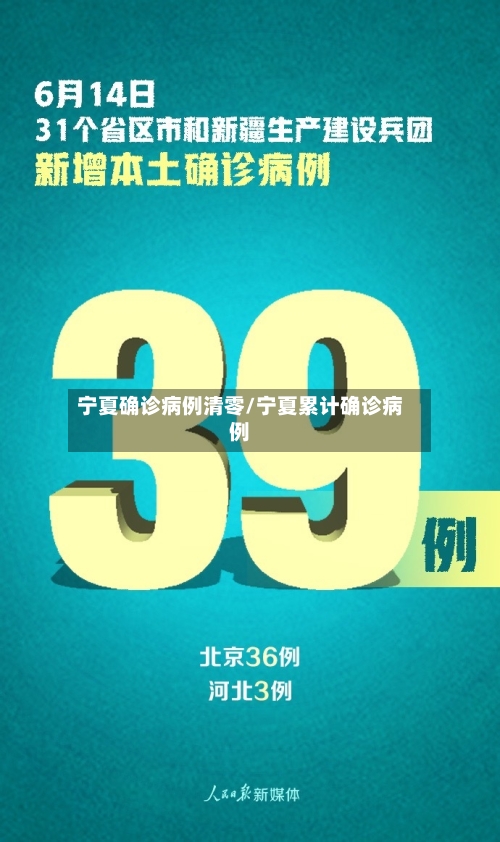 宁夏确诊病例清零/宁夏累计确诊病例-第1张图片