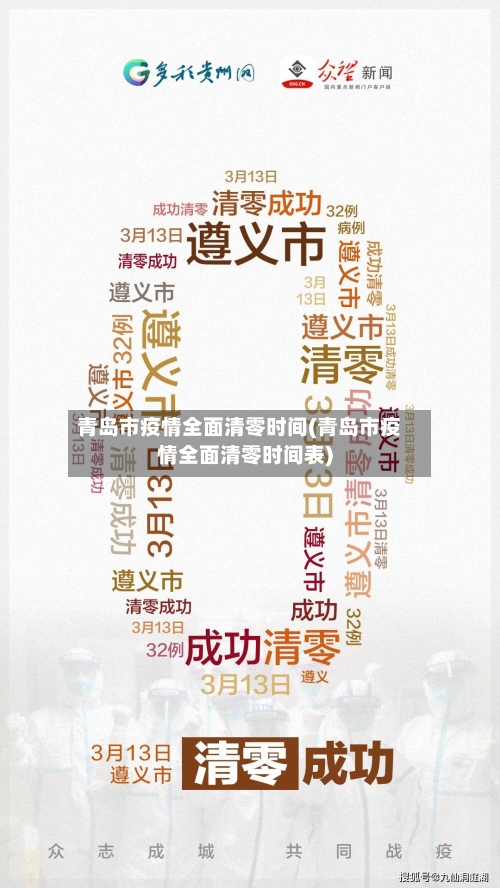 青岛市疫情全面清零时间(青岛市疫情全面清零时间表)-第1张图片