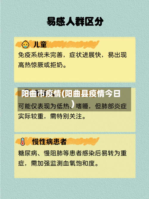 阳曲市疫情(阳曲县疫情今日)-第2张图片