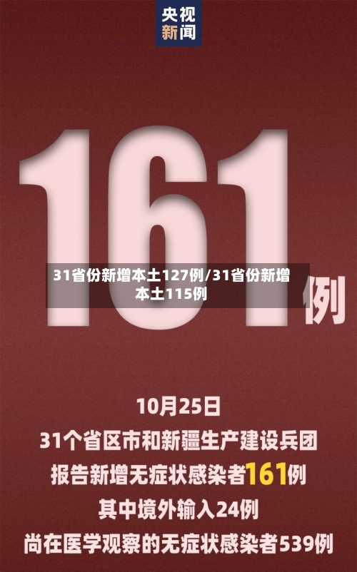 31省份新增本土127例/31省份新增本土115例-第2张图片