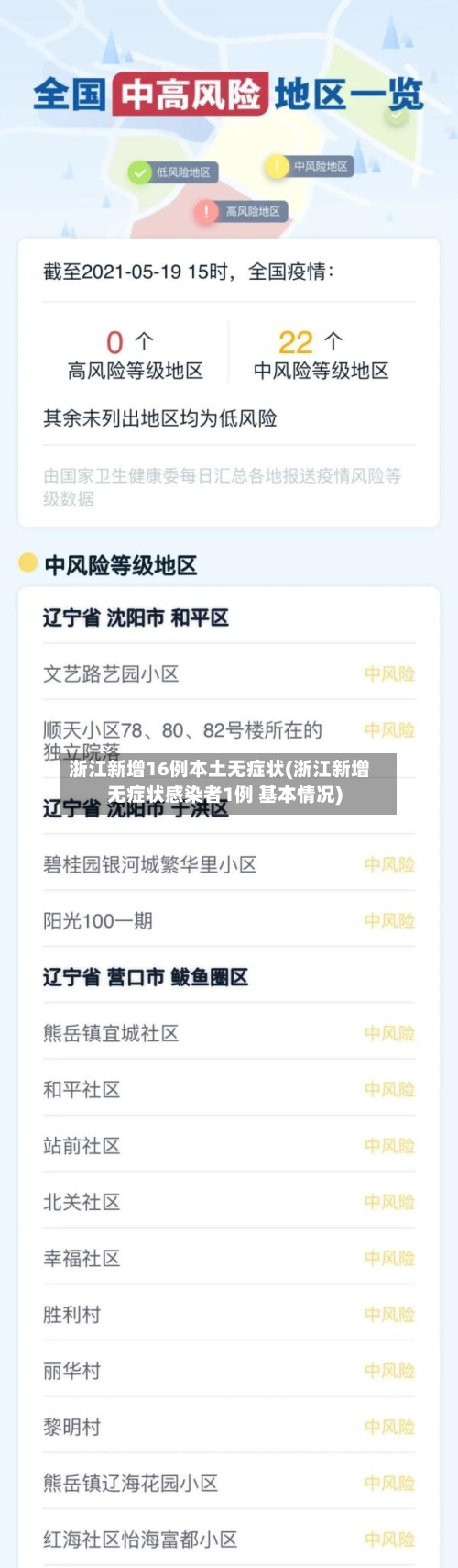 浙江新增16例本土无症状(浙江新增无症状感染者1例 基本情况)-第1张图片