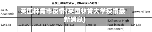 英国林肯市疫情(英国林肯大学疫情最新消息)-第2张图片