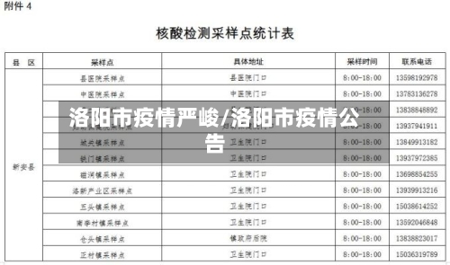 洛阳市疫情严峻/洛阳市疫情公告-第1张图片