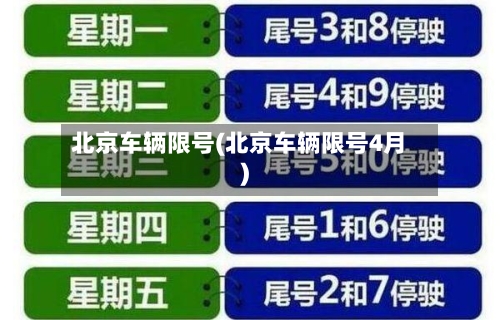 北京车辆限号(北京车辆限号4月)-第2张图片