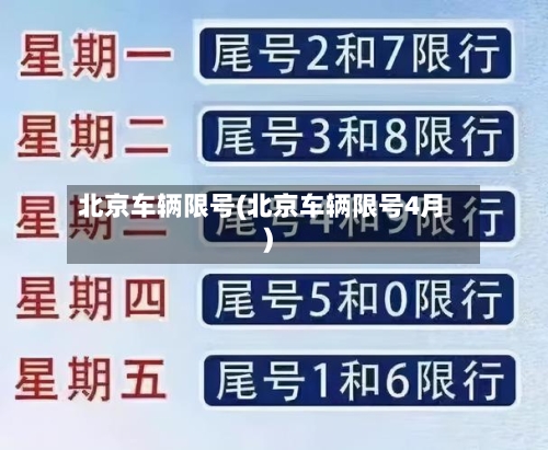 北京车辆限号(北京车辆限号4月)-第1张图片