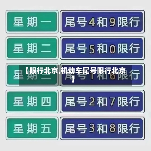 【限行北京,机动车尾号限行北京】-第2张图片