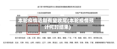 本轮疫情近期有望收尾(本轮疫情预计何时结束)-第1张图片