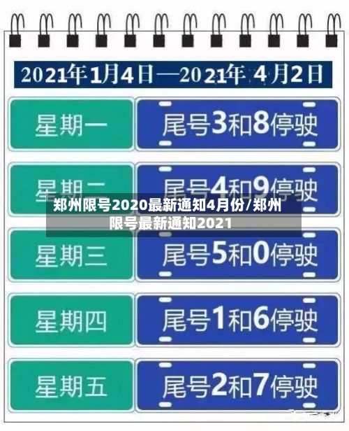 郑州限号2020最新通知4月份/郑州限号最新通知2021-第1张图片