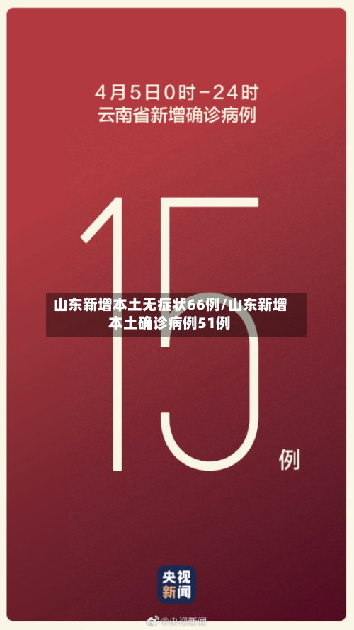 山东新增本土无症状66例/山东新增本土确诊病例51例-第3张图片