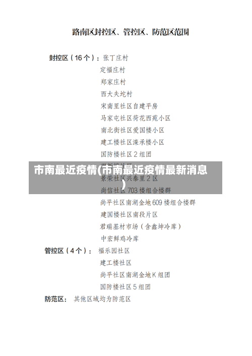 市南最近疫情(市南最近疫情最新消息)-第2张图片
