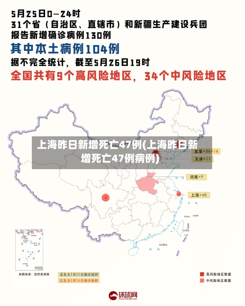 上海昨日新增死亡47例(上海昨日新增死亡47例病例)-第3张图片