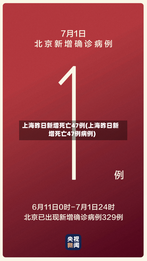 上海昨日新增死亡47例(上海昨日新增死亡47例病例)-第2张图片
