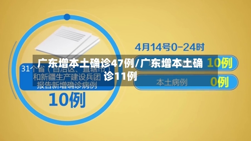 广东增本土确诊47例/广东增本土确诊11例-第3张图片