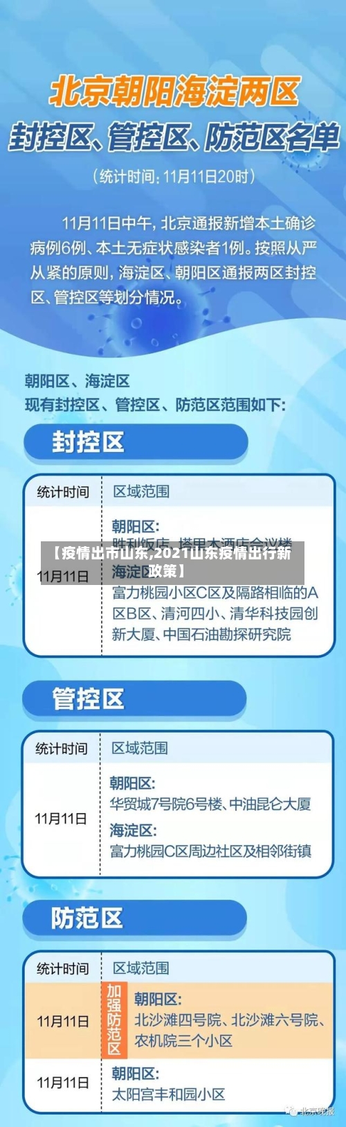 【疫情出市山东,2021山东疫情出行新政策】-第2张图片