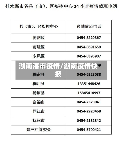 湖南潘市疫情/湖南疫情快报-第2张图片