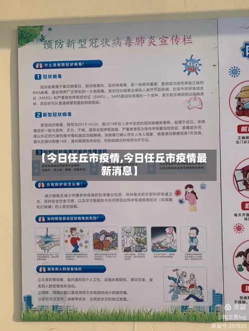 【今日任丘市疫情,今日任丘市疫情最新消息】-第1张图片