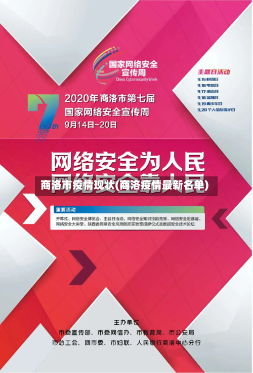 商洛市疫情现状(商洛疫情最新名单)-第1张图片