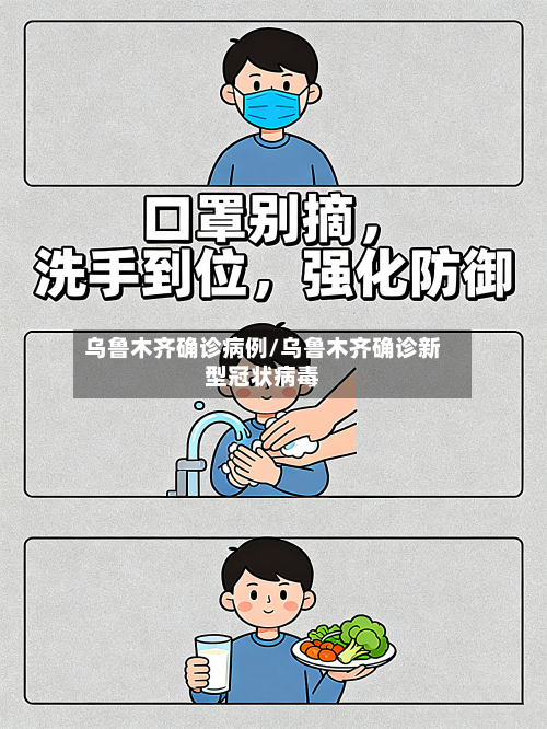 乌鲁木齐确诊病例/乌鲁木齐确诊新型冠状病毒-第1张图片