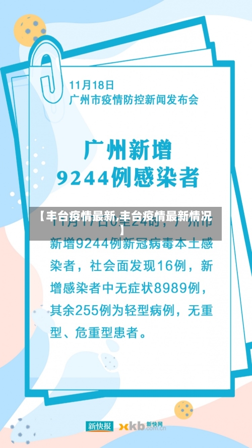【丰台疫情最新,丰台疫情最新情况】-第1张图片