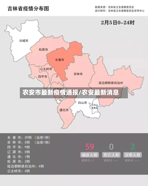 农安市最新疫情通报/农安最新消息-第1张图片