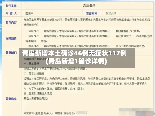 青岛新增本土确诊46例无症状117例(青岛新增1确诊详情)-第1张图片