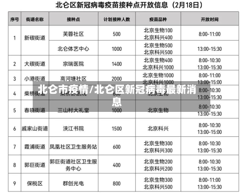 北仑市疫情/北仑区新冠病毒最新消息-第2张图片