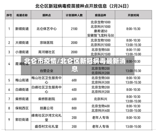 北仑市疫情/北仑区新冠病毒最新消息-第1张图片