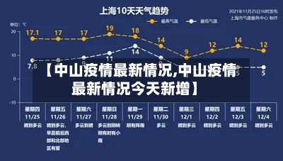 【中山疫情最新情况,中山疫情最新情况今天新增】-第1张图片