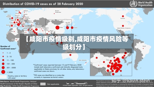【咸阳市疫情级别,咸阳市疫情风险等级划分】-第1张图片