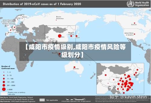 【咸阳市疫情级别,咸阳市疫情风险等级划分】-第2张图片