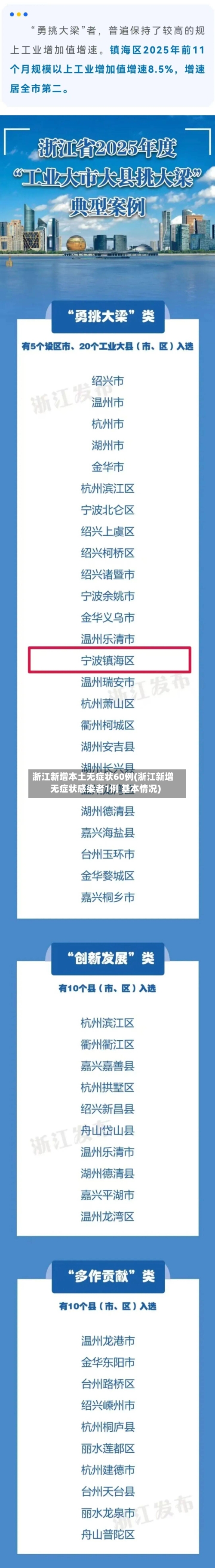 浙江新增本土无症状60例(浙江新增无症状感染者1例 基本情况)-第1张图片